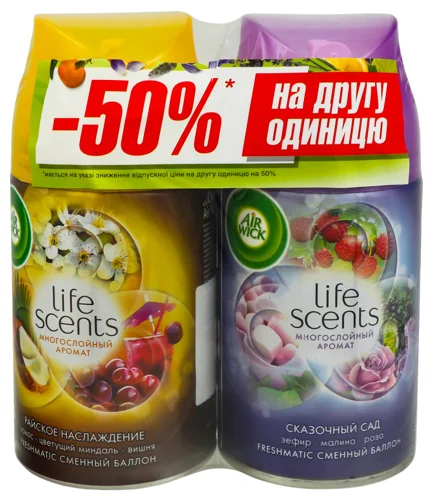 Освіжувач Повітря Air Wick Life Scents Залізна Банка 2*250мл х6