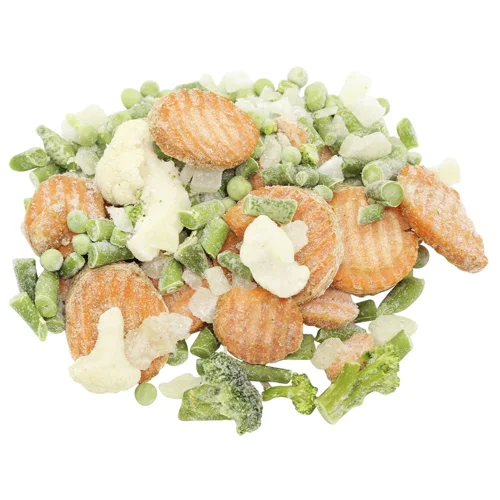 Суміш Весняна Хорека Групп