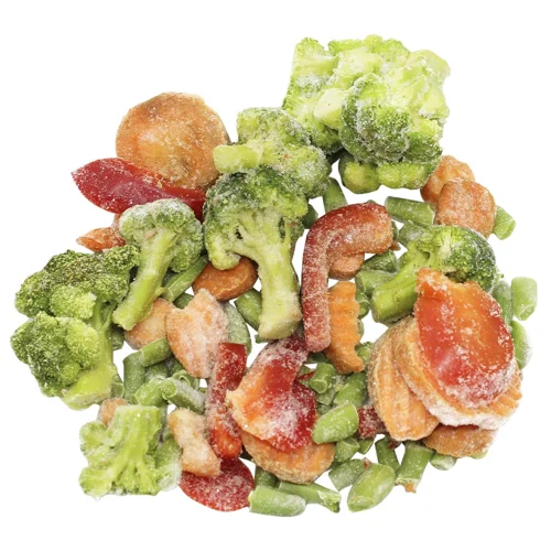 Суміш Італійська Хорека Групп