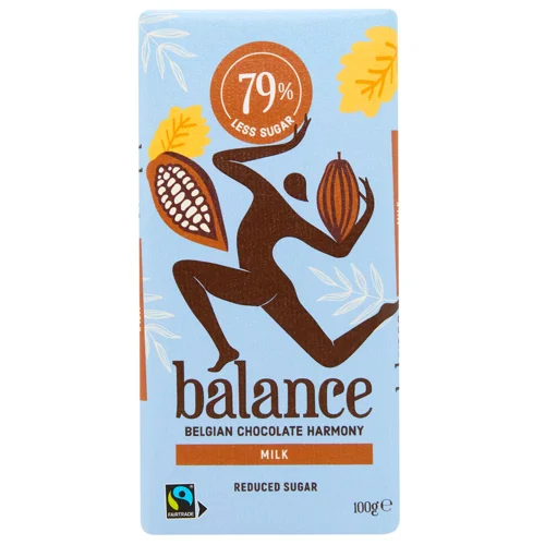Шоколад молочний Balance без цукру 100г