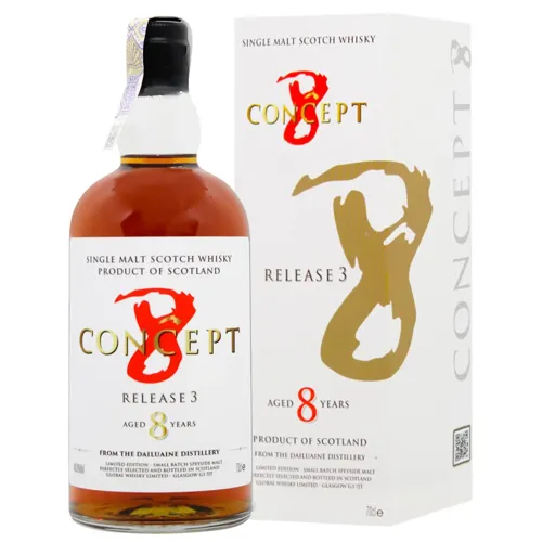Віскі Concept 8 Release 3 8 років 40,8% 0,7л